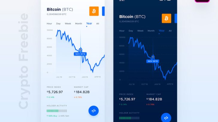 Free BTC Crypto App Xd Template - Xd File | Free Adobe Xd Resource