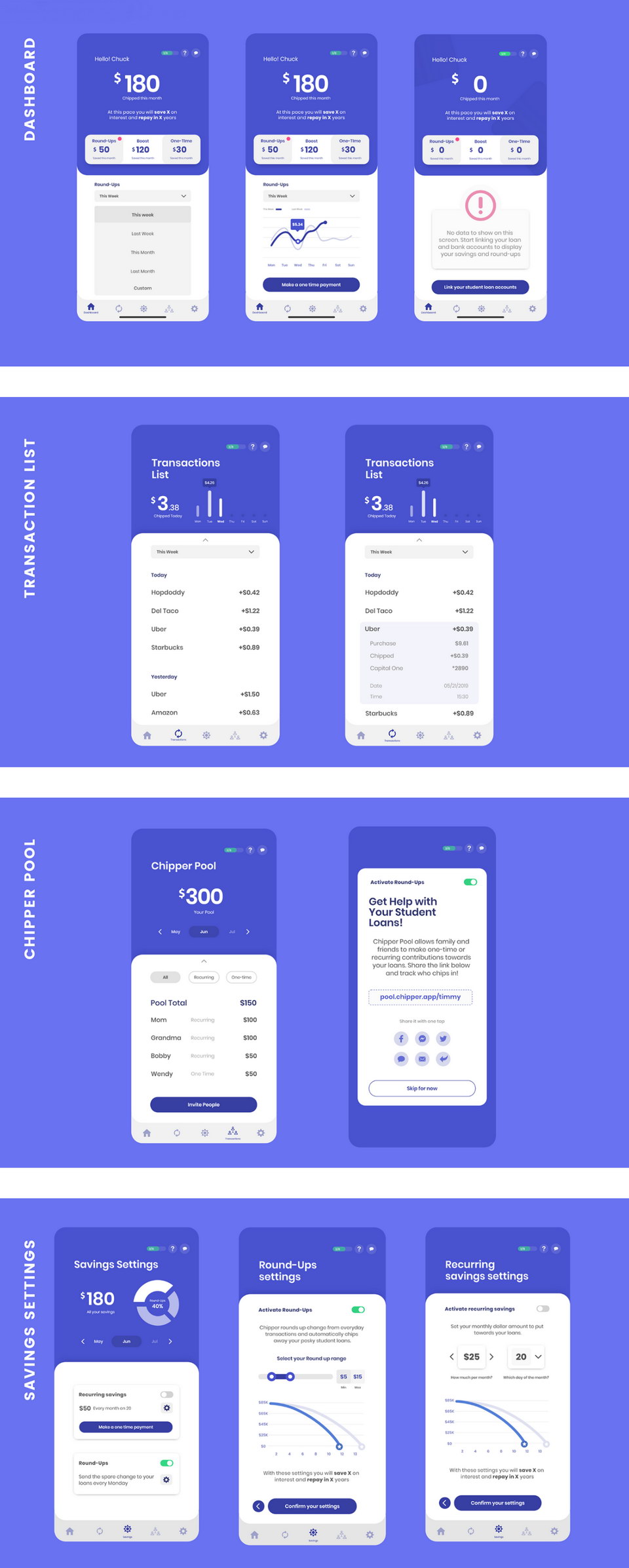 Free Sketch Template for fro Crypt Finance Bitcoin