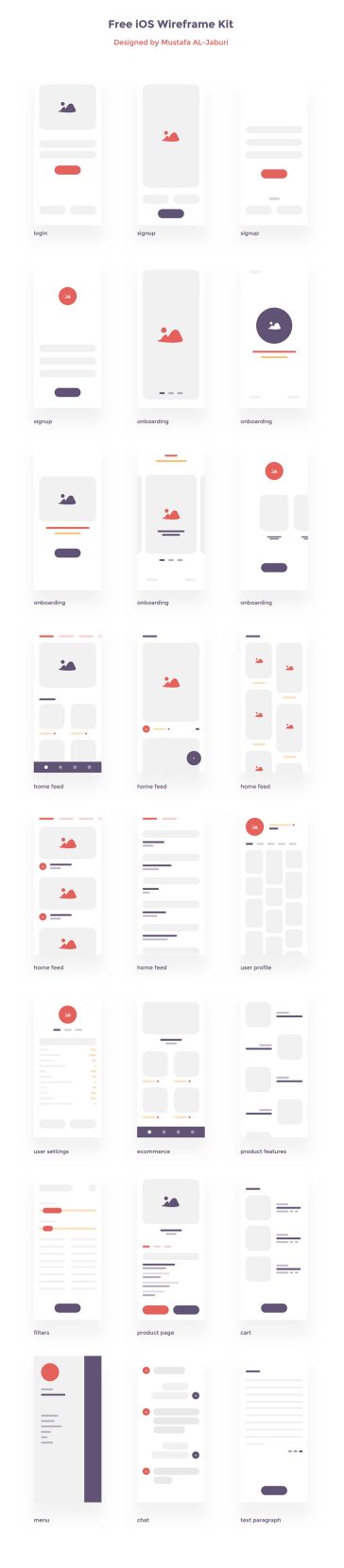Free iOS Wireframe Kit Sketch - Xd File