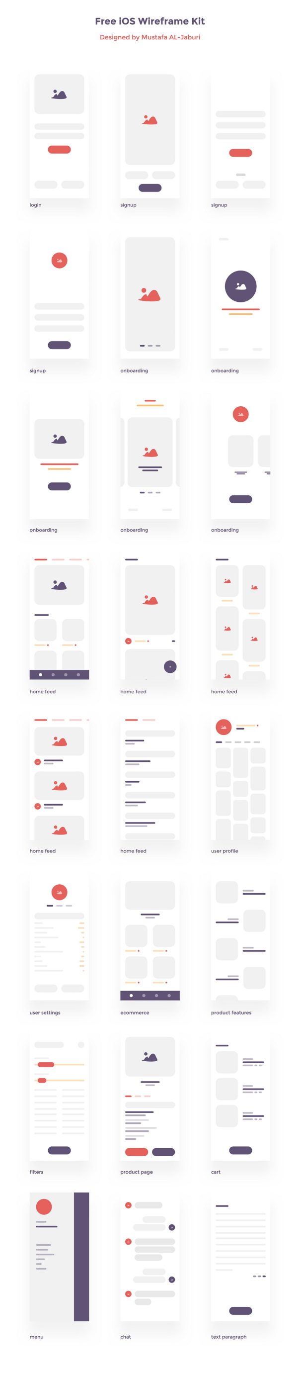 Free iOS Wireframe Kit Sketch - Xd File