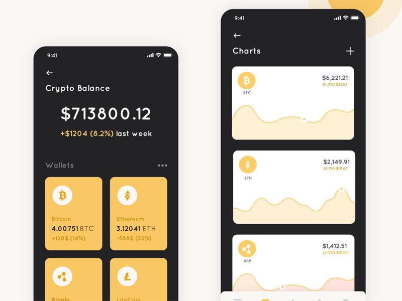Crypto wallet template how low will ethereum go reddit