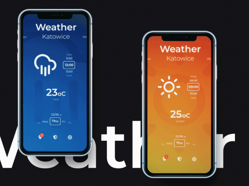 Weath Io Clean Weather V2 Free Adobe Xd File