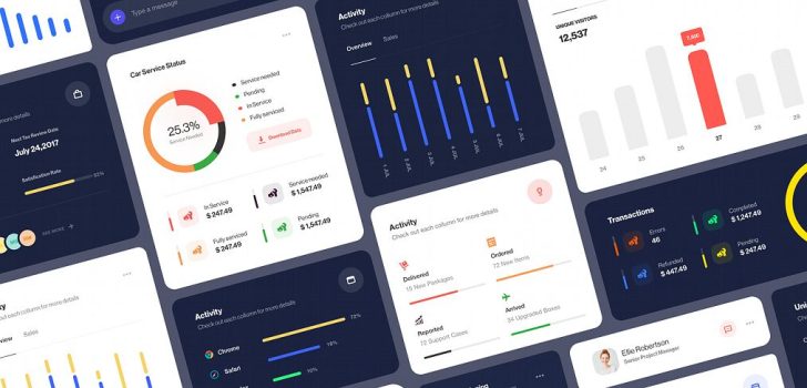 Functioning Xd Elements. Examples Free Adobe XD UI Elements Collection - Xd File