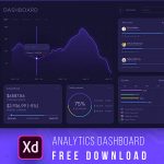 Stock Analytics Dashboard Xd Templates