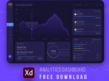 Stock Analytics Dashboard Xd Templates