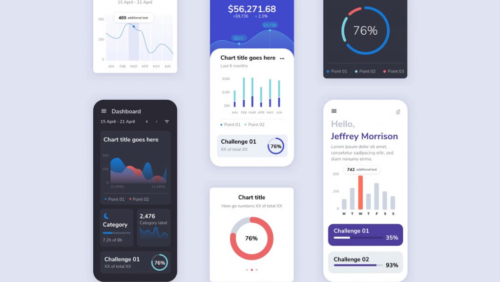 Free Charts UI Kit Adobe XD Templates Xd File