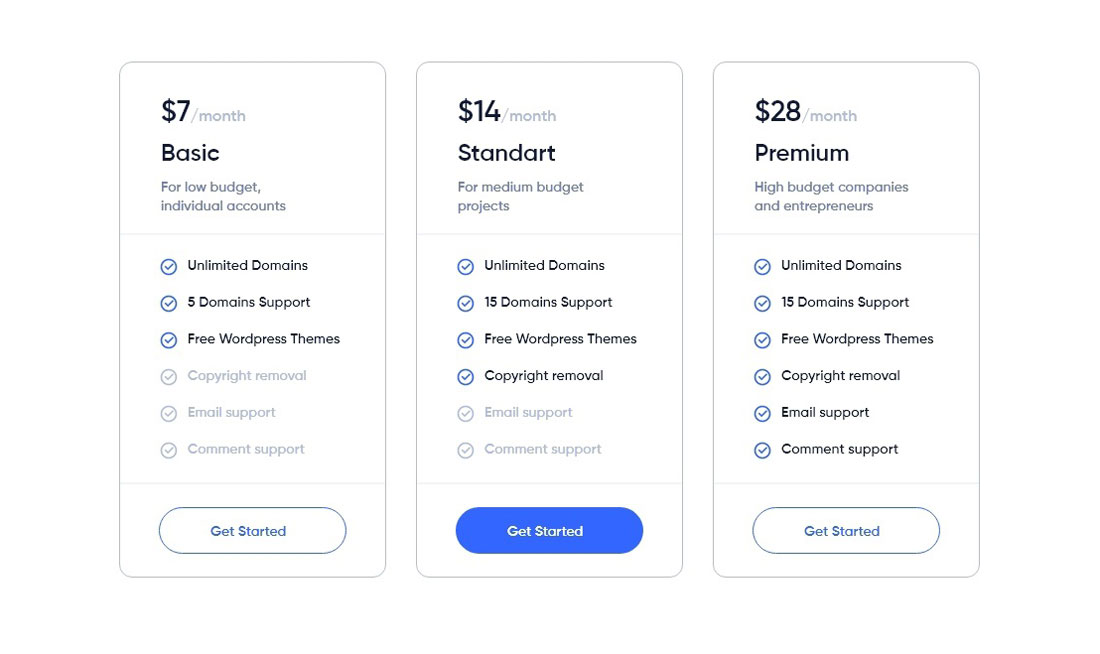 Figma vs. Adobe: Which Tool is Right for Your Workflow?