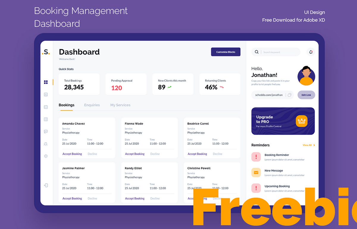 Manage booking. Hotel booking management. Booking приложение. Rating site php script. Booking.