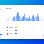 Free Analytics Dashboard XD Template