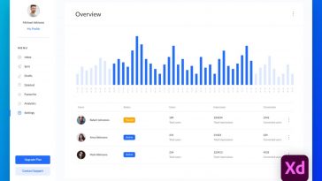 Free Analytics Dashboard XD Template