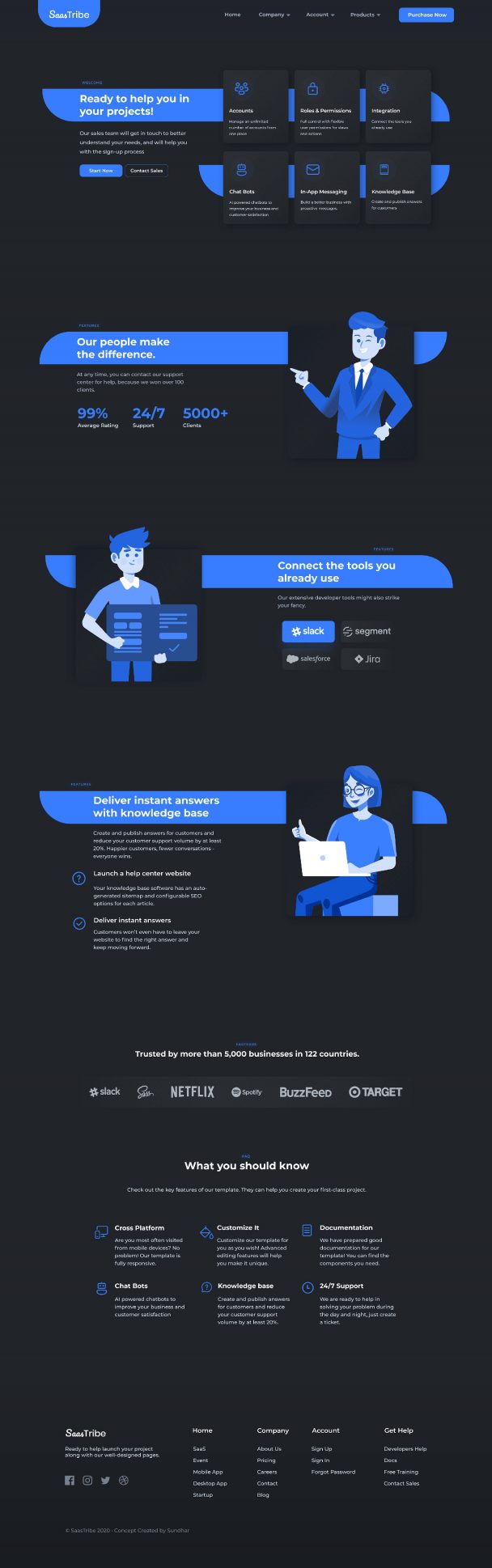 Free Website Saas Templates