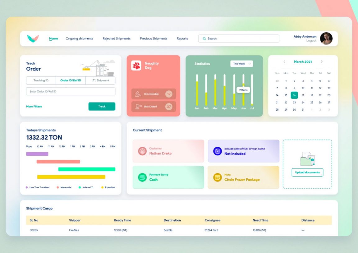 Free Shipping Dashboard XD Template Free Adobe Xd File