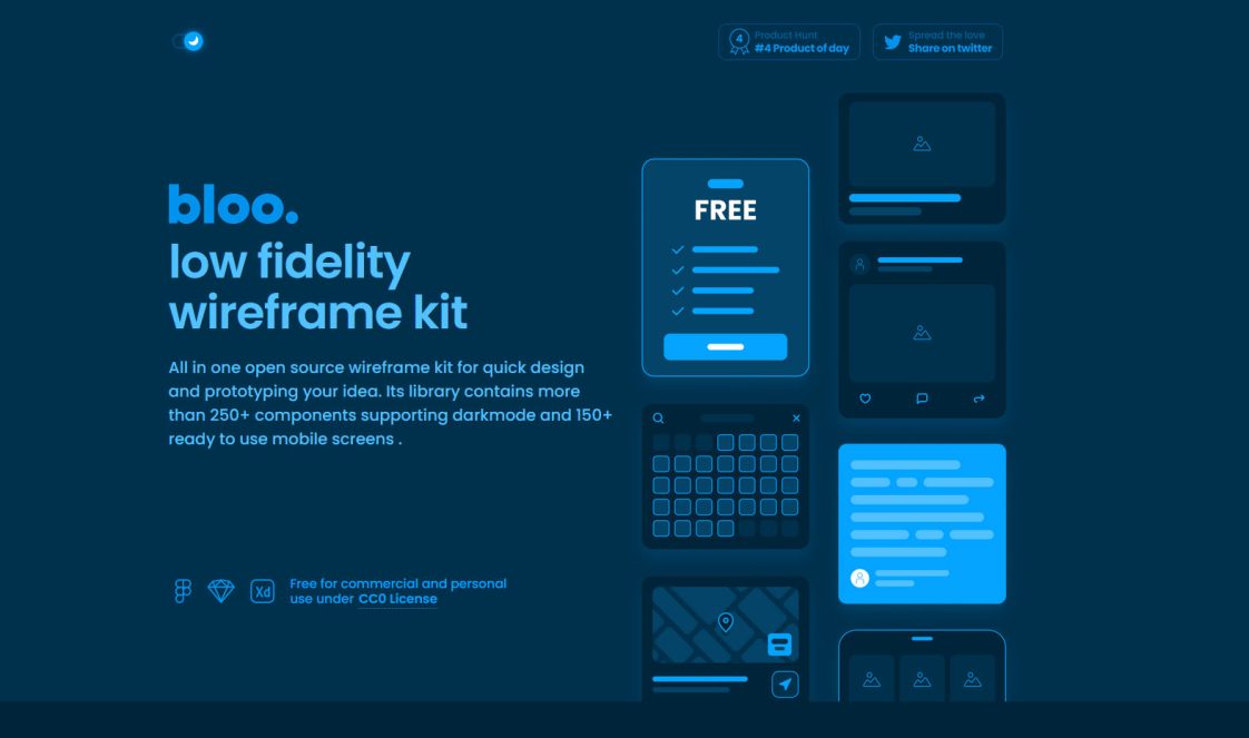 Bloo Free Wireframe UI Kit - Xd File