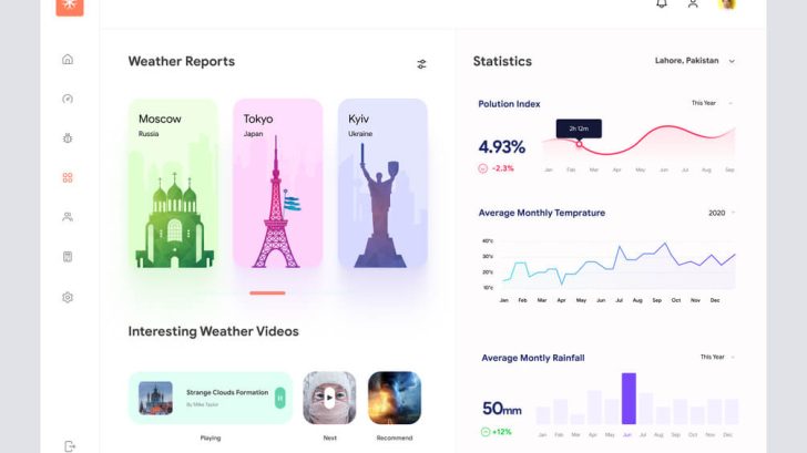 Free Adobe XD weather icons Free Download - Xd File