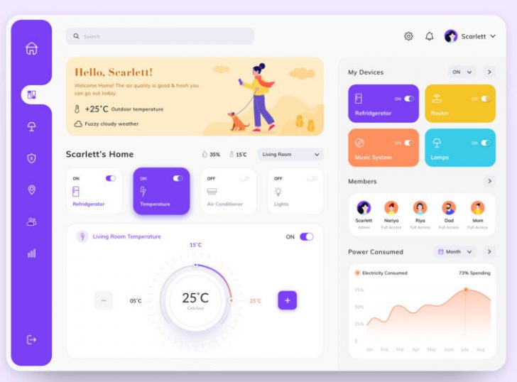 Free Free Sketch Smart Home Dashboard Template - Free Adobe Xd File