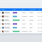 Adobe XD Table Template